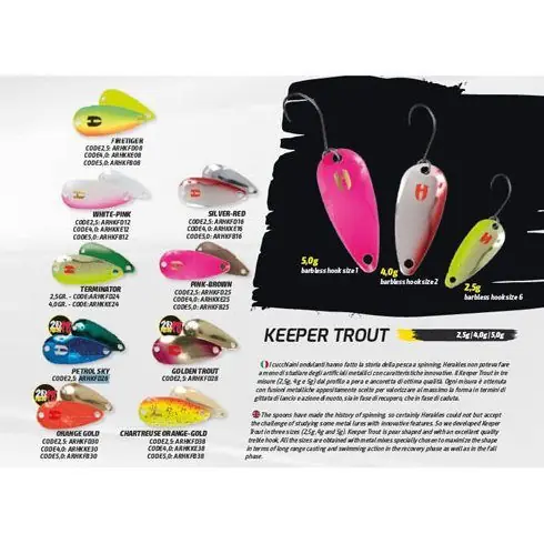 Retur gratuit Lingura oscilanta Herakles Keeper Trout 5g - Silver Red