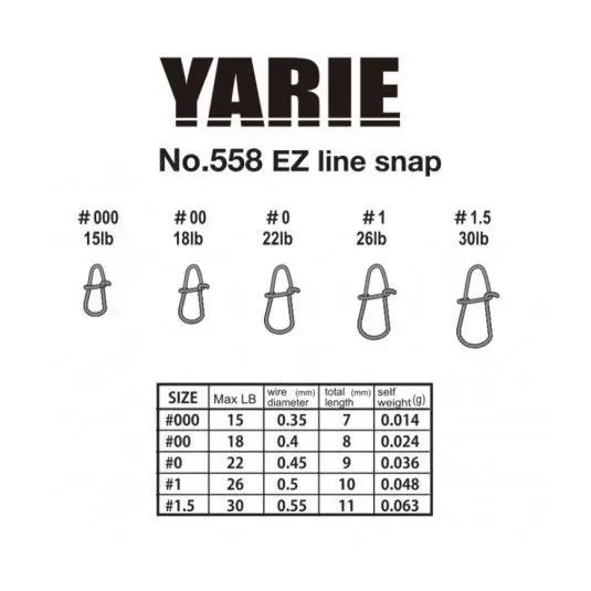 Agrafe Yarie Jespa 558EZ Line Snap, 22lb Lichidare de stoc