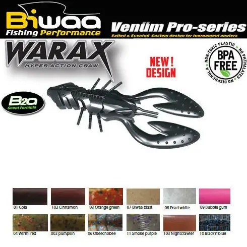 Biwaa Warax 7.5cm, culoare Black'n'Blue Disponibil imediat