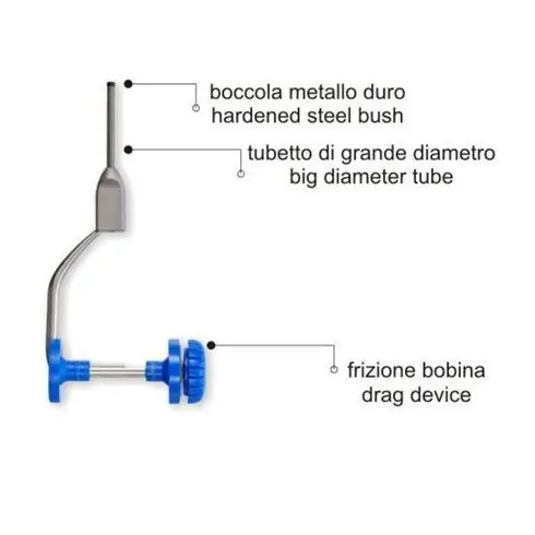 Cumpărături sigure Stonfo Elite Bobbin 2